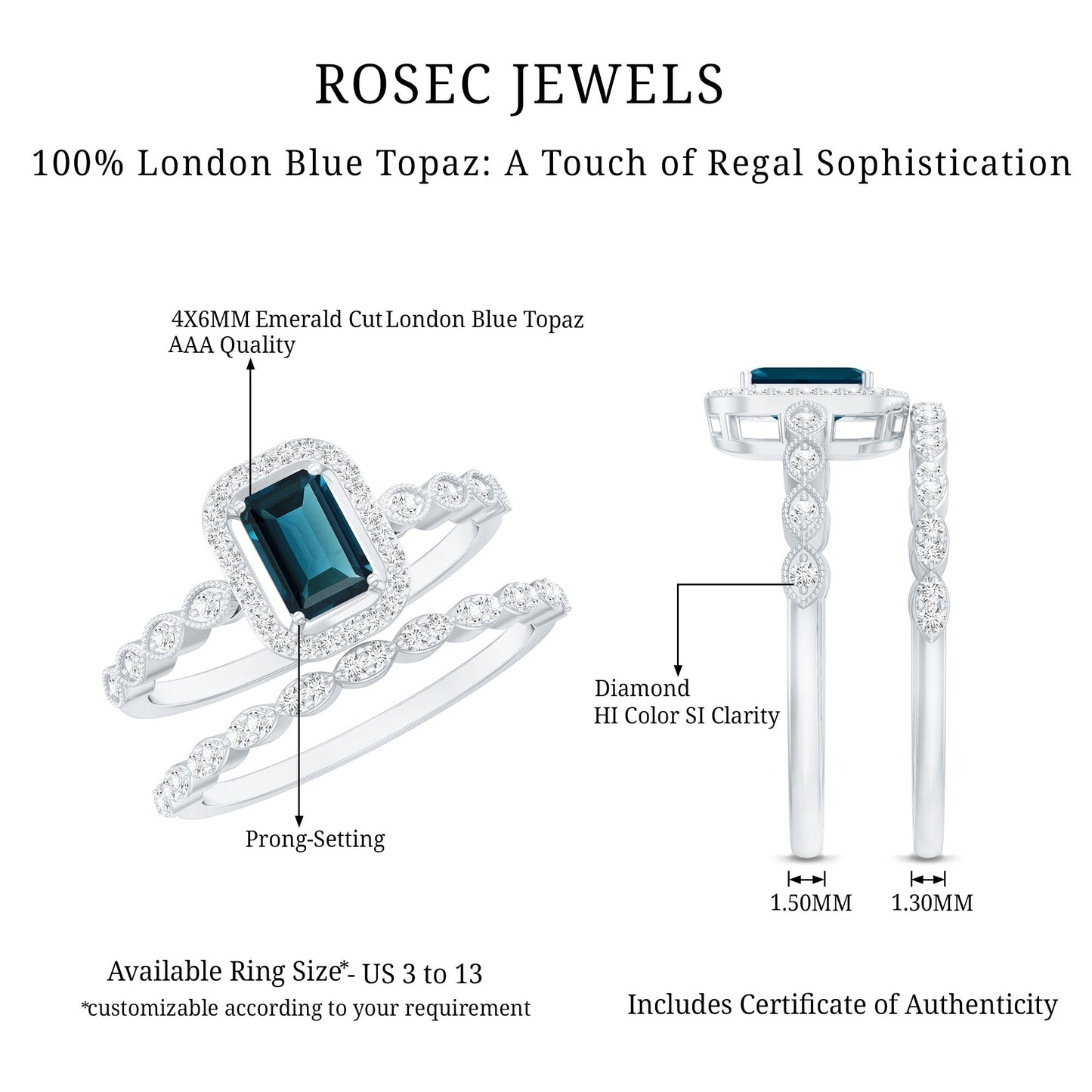Blue Azure Splendour Ring Set