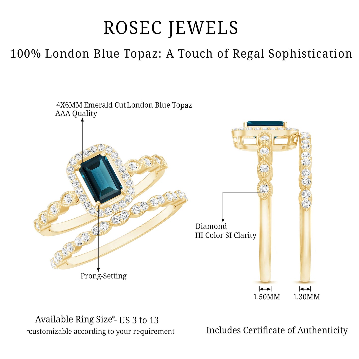 Blue Azure Splendour Ring Set